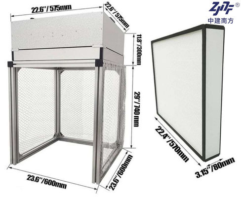 Фильтрация FFU настольный ламинарный капот крышки 2x2 футов 575 * 575 * 300 мм